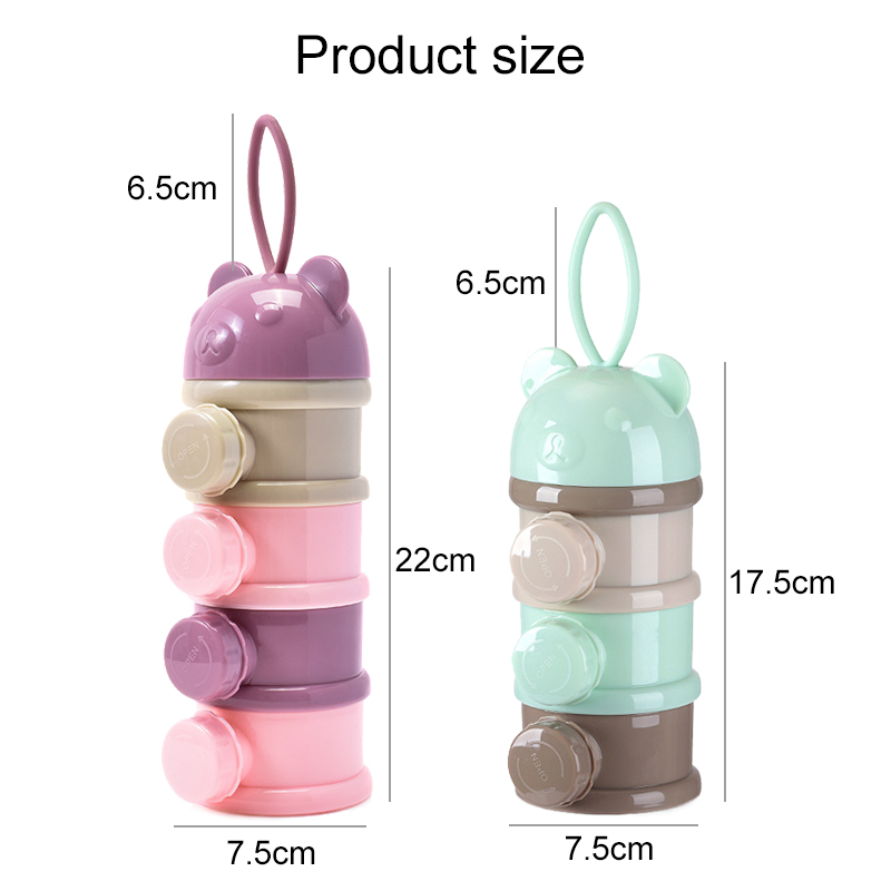 Kotak Penyimpanan Makanan Bayi - Baby Food Equipment ulasan dan harga